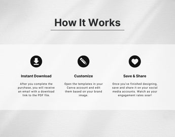 Instagram Quotes Post Templates Black & Gold How it works Mockup
