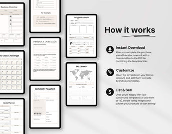 Boss Babe Planner Templates Templates Bundle with PLR & MRR DigiPax