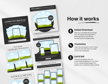 PLR MRR Digital Product Mockup Templates Bundle DigiPax