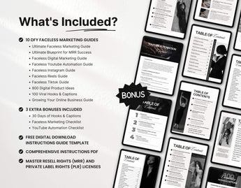 Ultimate Faceless Marketing Guide Templates Bundle with PLR & MRR What is Included Mockup DigiPax