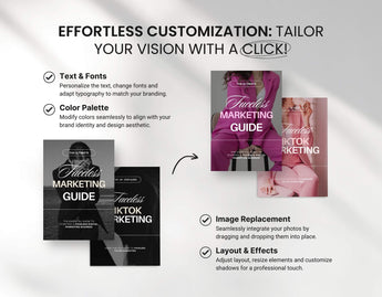 Ultimate Faceless Marketing Guide Templates Bundle with PLR & MRR Easy to Customize Mockup DigiPax
