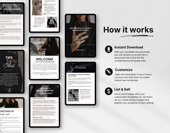 Ultimate Faceless Marketing Guide Templates Bundle with PLR & MRR How it Works Mockup DigiPax