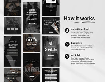 Ultimate Faceless Marketing Templates Bundle with PLR & MRR DigiPax