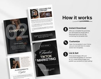 Faceless Tiktok Marketing Guide with PLR & MRR DigiPax