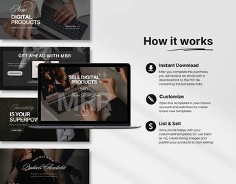 PLR MRR Faceless Website Banner Templates Bundle DigiPax