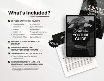 Faceless Youtube Automation with AI Guide with PLR & MRR What is Included Mockup DigiPax