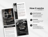 Faceless Youtube Automation with AI Guide with PLR & MRR How it Works Mockup DigiPax