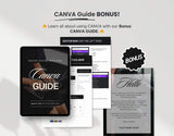 How to Sell Digital Products Guide with PLR & MRR DigiPax