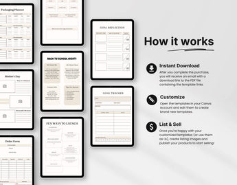 Mompreneur Planner Templates Templates Bundle with PLR & MRR DigiPax