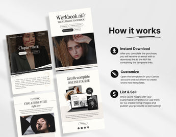 PLR MRR Workbook Template Aesthetic DigiPax