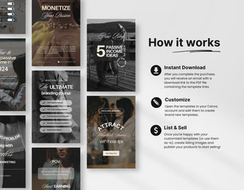 PLR MRR Faceless Pinterest Pin Templates Bundle How it Works Mockup DigiPax