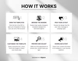 Real Estate Instagram Templates Bundle Aesthetic How it Works Mockup