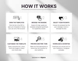 Supplements Static Meta Ad Templates How it works Mockup