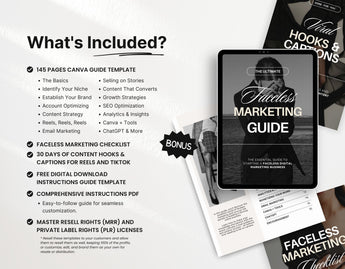 The Ultimate Faceless Marketing Guide with PLR & MRR What is Included Mockup DigiPax
