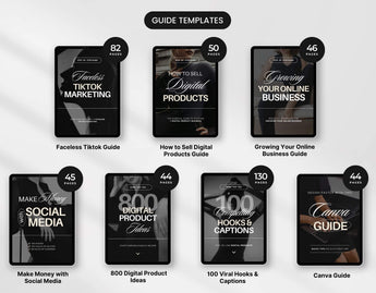 Ultimate Faceless Guides Marketing Templates with PLR & MRR Mockup DigiPax