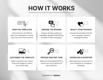Black Friday Static Meta Ad Templates How it works mockup