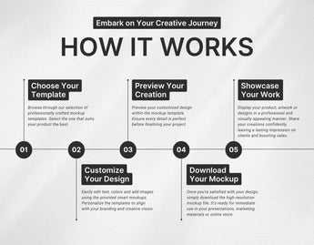 Digital Listing Mockup Templates Canva Colorful DigiPax