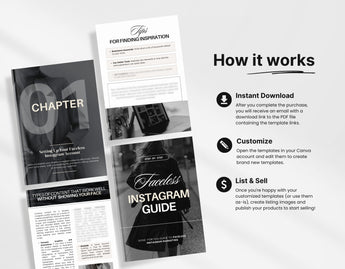 Faceless Instagram Guide with PLR & MRR DigiPax