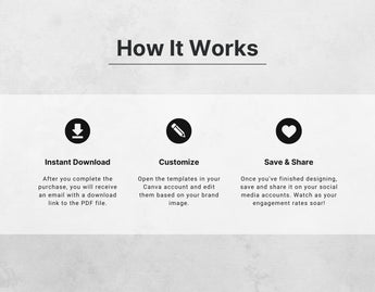 Instagram Post Templates Fitness Coach how it works mockup