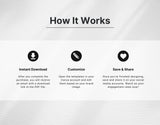 Ultimate Home Decor Social Media Templates Bundle Kit How it Works Mockup DigiPax