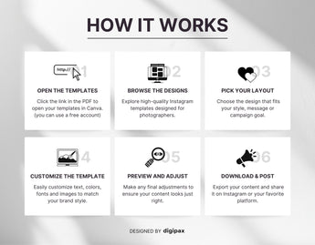 Photography Instagram Templates Bundle Aesthetic How it Works Mockup