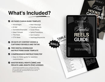 Faceless Reels Guide with PLR & MRR What is included Mockup DigiPax