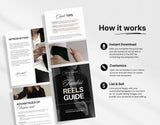 Faceless Reels Guide with PLR & MRR How it works Mockup DigiPax