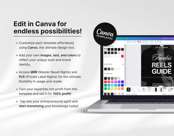 Faceless Reels Guide with PLR & MRR Edit in Canva Mockup DigiPax