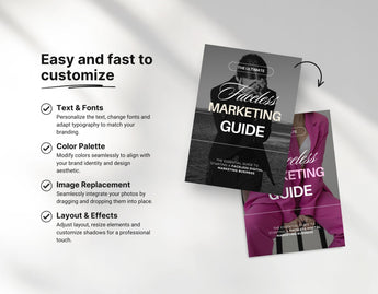 The Ultimate Faceless Marketing Guide with PLR & MRR Easy to Customize Mockup DigiPax