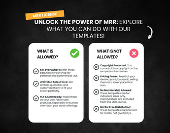 The Ultimate Faceless Marketing Guide with PLR & MRR Licenses Explained Mockup DigiPax