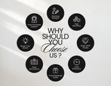 The Ultimate Faceless Marketing Guide with PLR & MRR Why should you choose us Mockup Mockup DigiPax