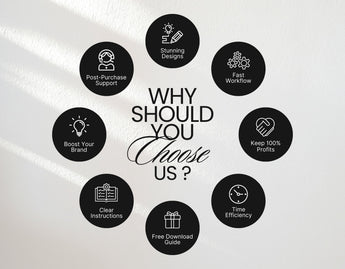 The Ultimate Faceless Marketing Guide with PLR & MRR Why should you choose us Mockup Mockup DigiPax